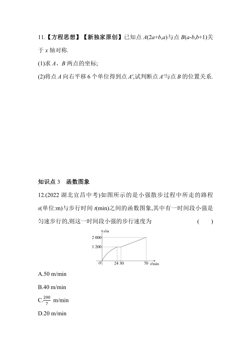 华东师大版数学八年级下册17.2函数的图象同步练习（含解析）