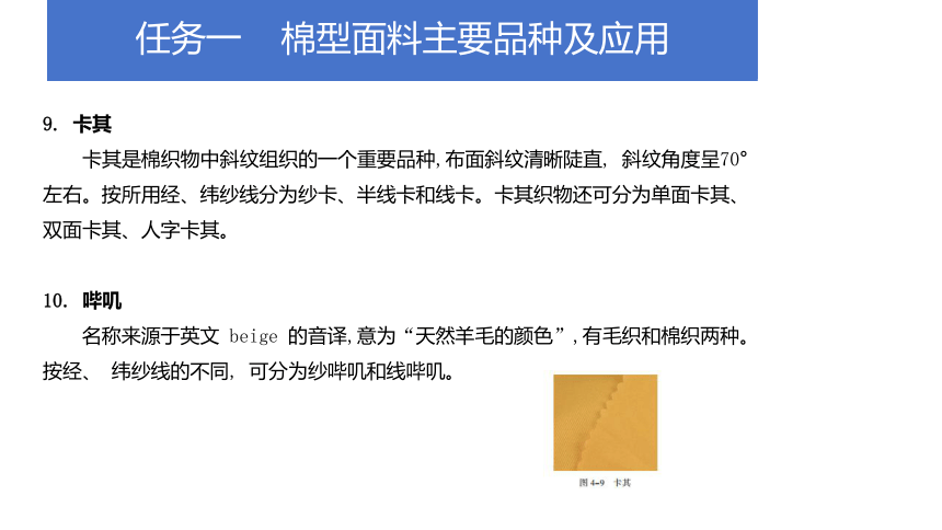 项目四 棉型、 麻型、 丝型、 毛型面料及其服装应用 课件(共22张PPT)-《服装材料与应用》同步教学（中国纺织出版社）