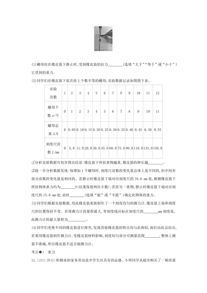 人教版物理八年级下册课课练：第7章　力  章末复习（含答案）