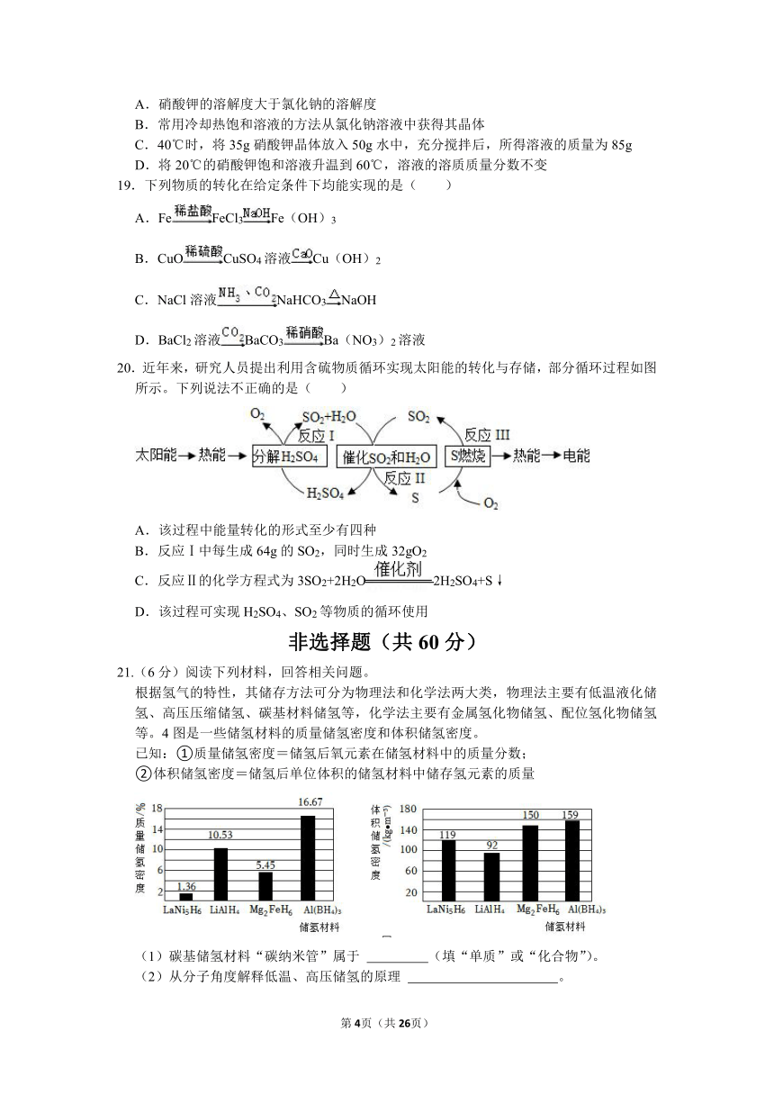 2023-2024学年第二学期江苏省苏州市昆山市八校联考初三化学阶段阳光测评卷（含解析）