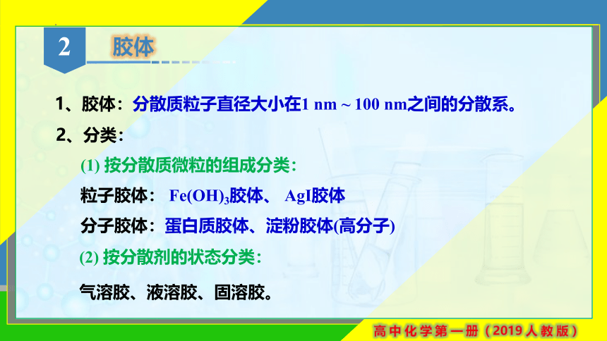 1.1.2 分散系及其分类  课件(共31张PPT)