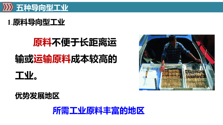 4.1 工业的区位选择 课件（共33页ppt）