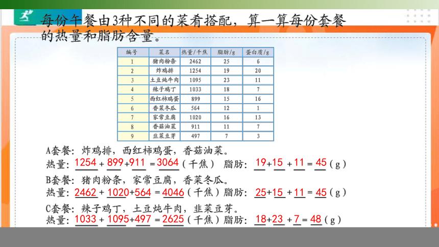 人教版 数学四年级下册 营养午餐 课件（共13张PPT）