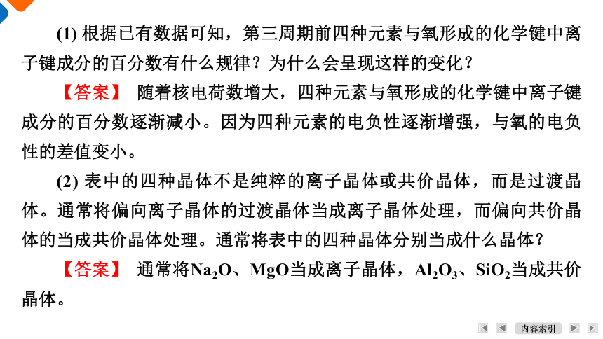 3.3.2过渡晶体与混合型晶体课件 2023-2024学年高二下学期化学人教版（2019）选择性必修2（共24张ppt）