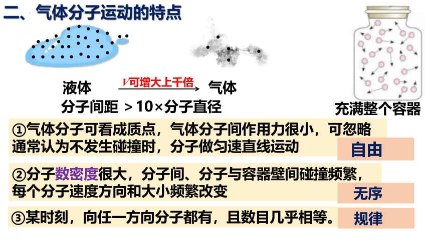 1.3分子运动速率分布规律（共16张ppt）