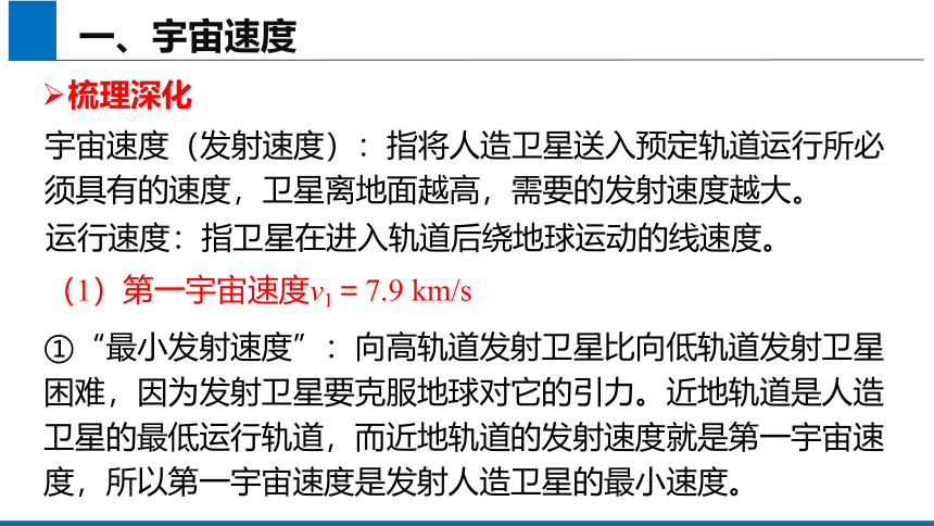 2019人教版 物理必修二  7.4 宇宙航行 课件 (共42张PPT)