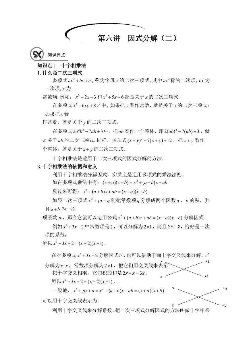 沪教版（ 上海）七年级第一学期第六讲  9.5因式分解（二）（无答案）