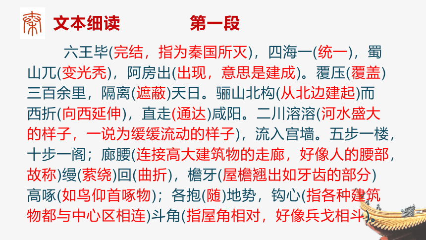 【新教材】16-1 阿房宫赋（共39张PPT）课件——2020-2021学年高中语文部编版（2019）必修下册