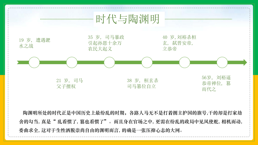 2021-2022学年统编版高中语文必修上册7.2《归园田居》课件（20张PPT）