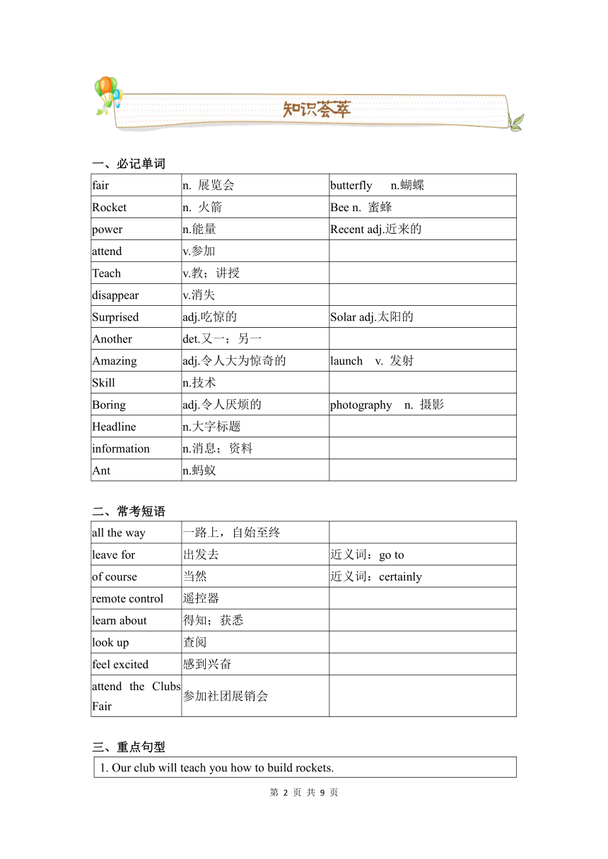 Module 4 Fun time Unit 7 School clubs词汇讲义 （含答案）