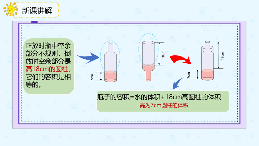 数学人教版六年级下册3.1.5《利用圆柱的体积求不规则物体的体积》课件（共16张PPT）