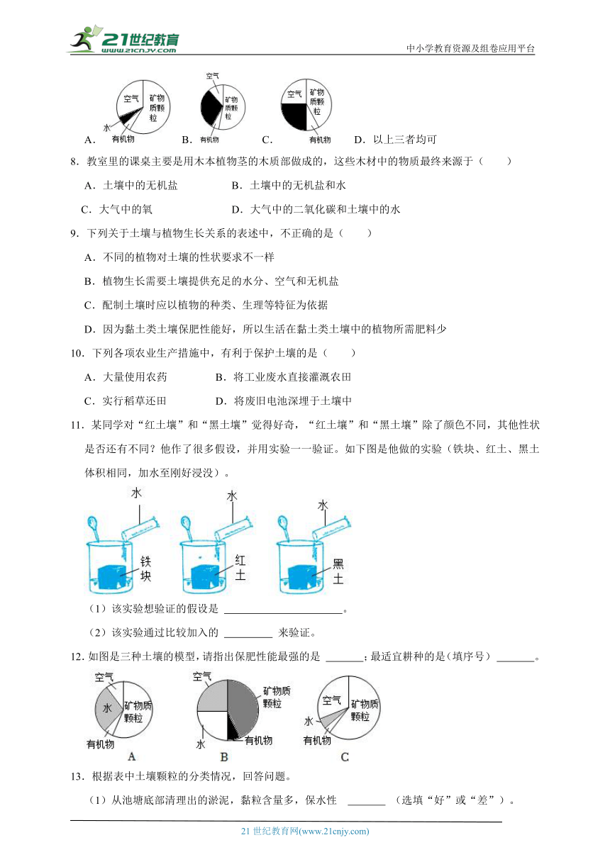 浙教版八下科学期中专题11 土壤与空气保护（含答案）