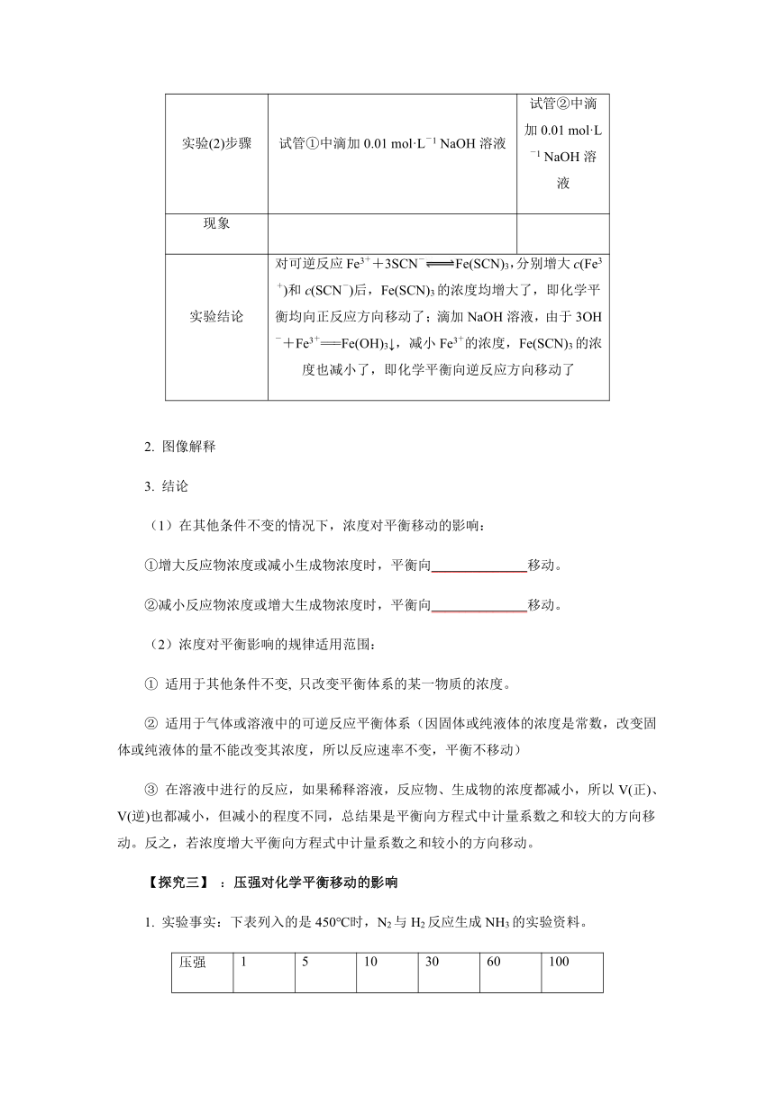 2.2.2影响化学平衡的因素导学案1 2021-2022学年上学期高二化学人教版（2019）选择性必修1