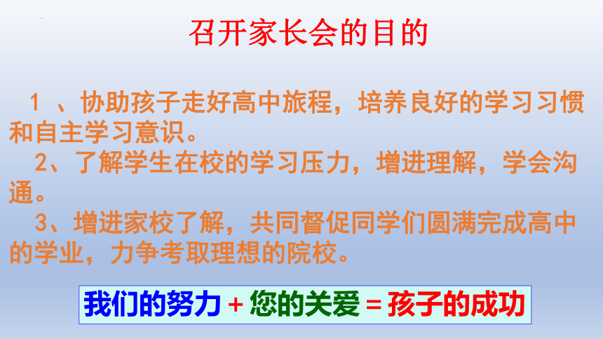 《家校协同，形成教育合力》2022-2023学年高二下学期开学家长会课件