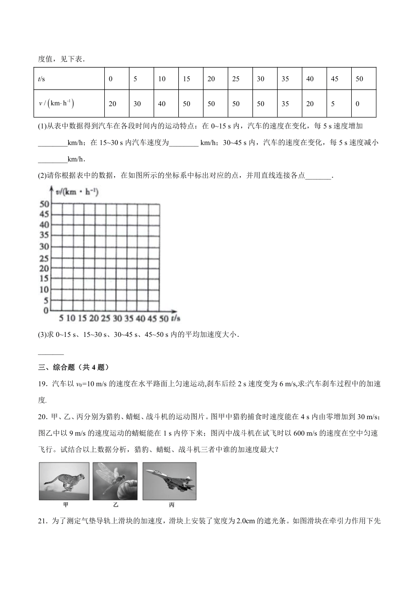 1.5速度变化的快慢与方向—加速度 基础巩固（word版含答案）