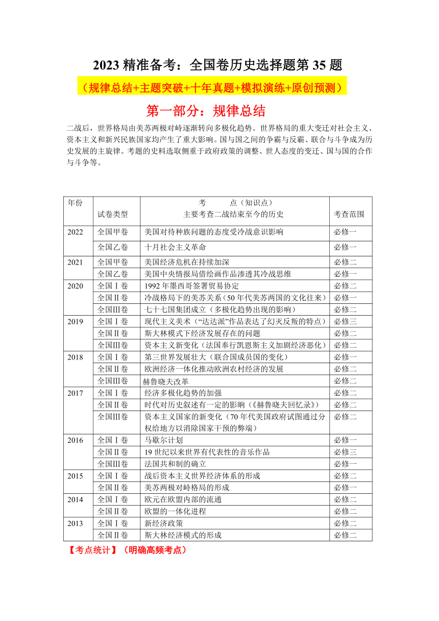 【2023精准备考】文综历史第35题 学案（含十年真题+规律总结+主题突破+模拟演练+原创预测）