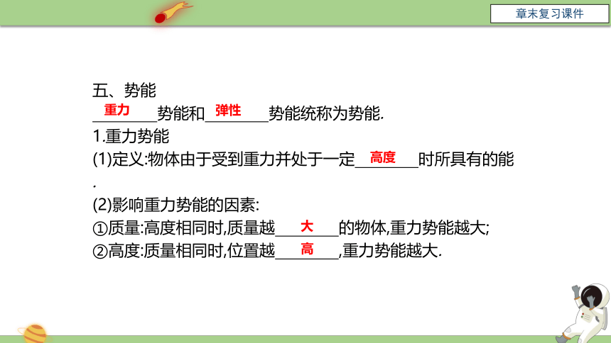 八年级物理下册 第十一章 《功和机械能》章末复习题 课件 人教版(共35张PPT)