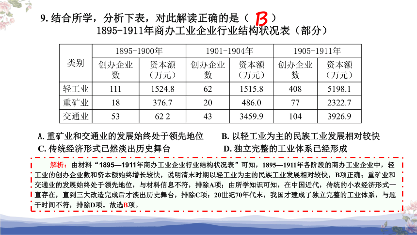 2022年普通高等学校招生全国统一考试历史试题（浙江卷）评讲课件（共45张PPT）