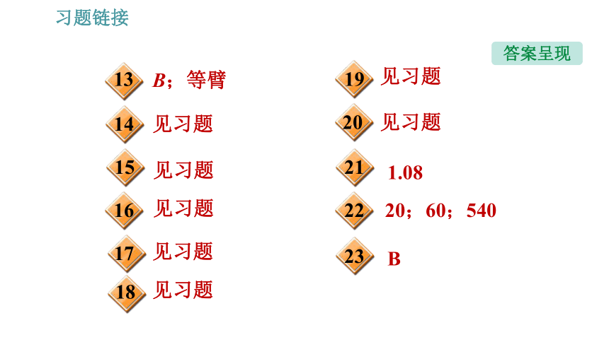 人教版八年级下册物理习题课件 第12章 12.1   杠杆（39张）