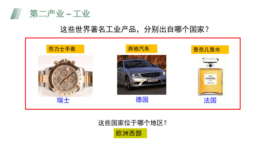 【推荐】第八章第二节 欧洲西部课件(共74张PPT)2022-2023学年人教版地理七年级下册