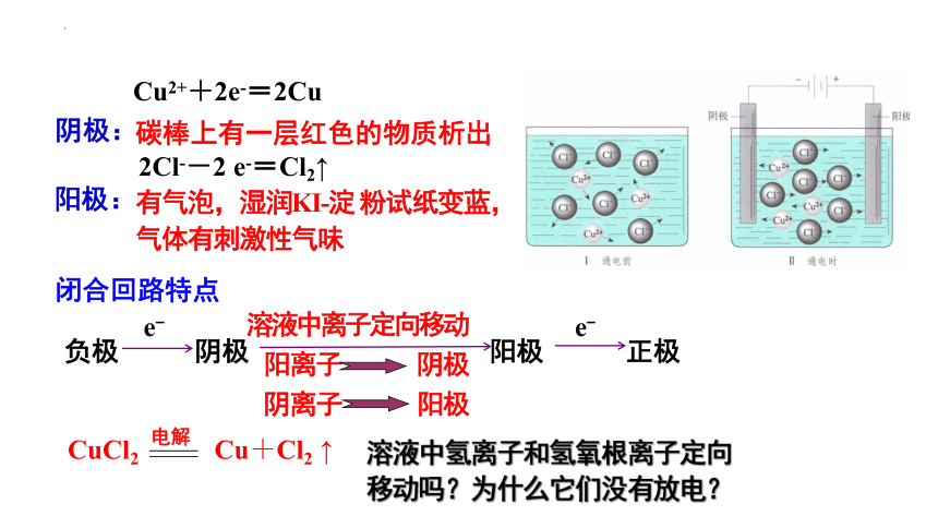 4.3 电解池（第1课时 电解原理）（21张ppt）高二化学（人教版选修4）