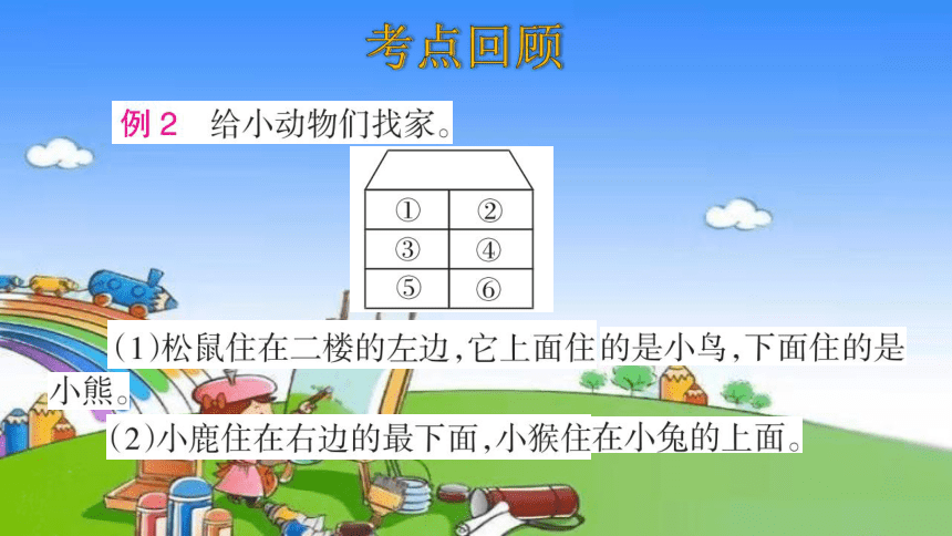 北师大版数学一年级上册 第5单元 位置与顺序-整理和复习课件(共14张PPT)