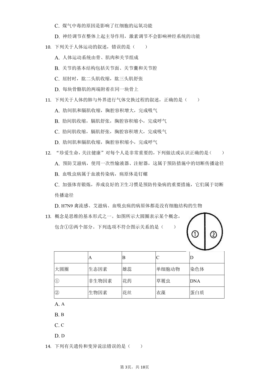 2020-2021学年内蒙古呼和浩特二十六中八年级（下）期中生物试卷（word版 含解析）