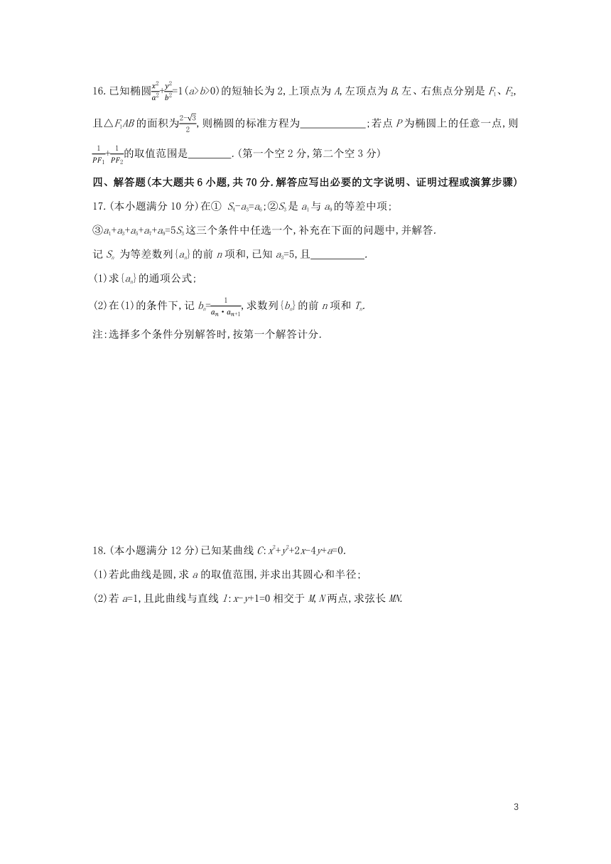 2022版新教材高中数学综合测评（word版含解析）苏教版选择性必修第一册