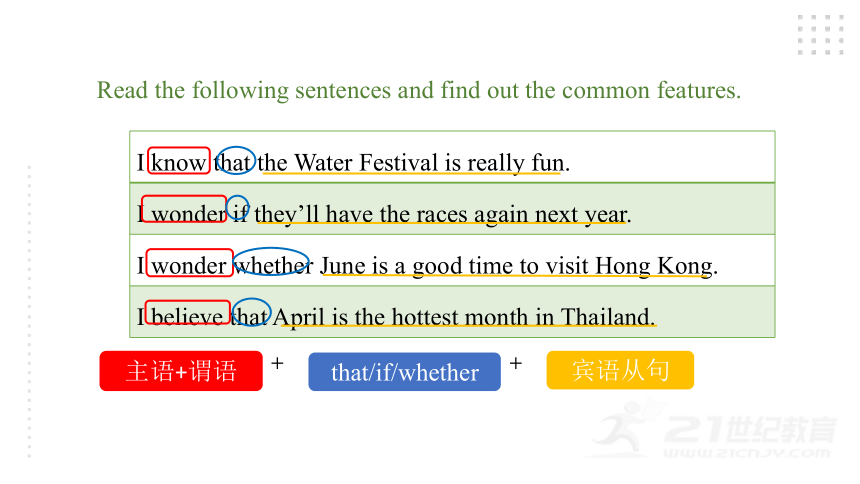 Unit 2 I think that mooncakes are delicious! Section A 第三课时 (Grammar focus-4c) 课件