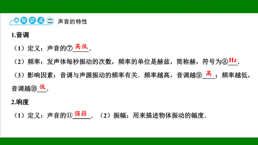 2023年甘肃省中考物理一轮复习：第一章  声现象（22张ppt）