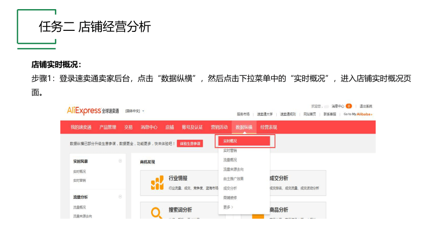 项目七 任务二 店铺经营分析 课件(共18张PPT）- 《跨境电子商务实务》同步教学（机工版·2021）