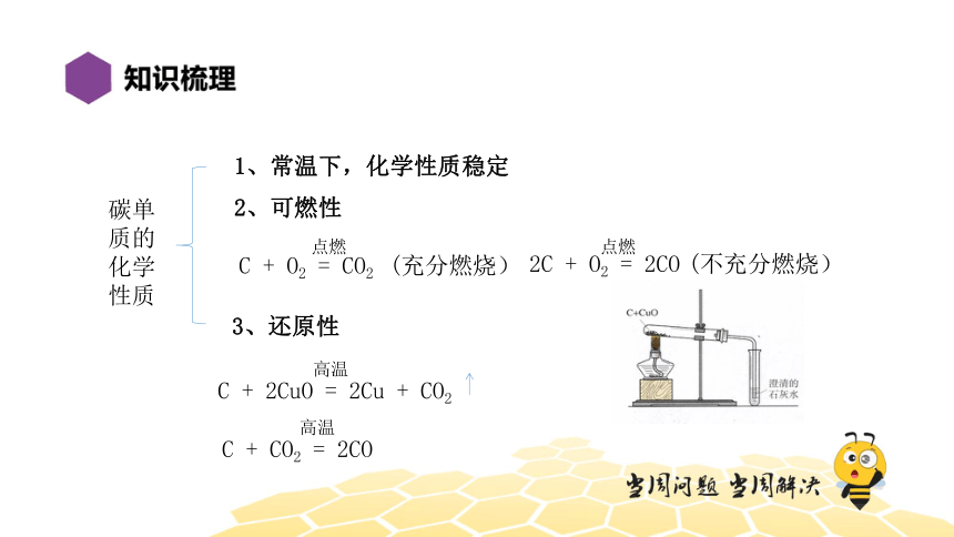 化学九年级-第6单元【复习课程】碳和碳的氧化物（19张PPT）