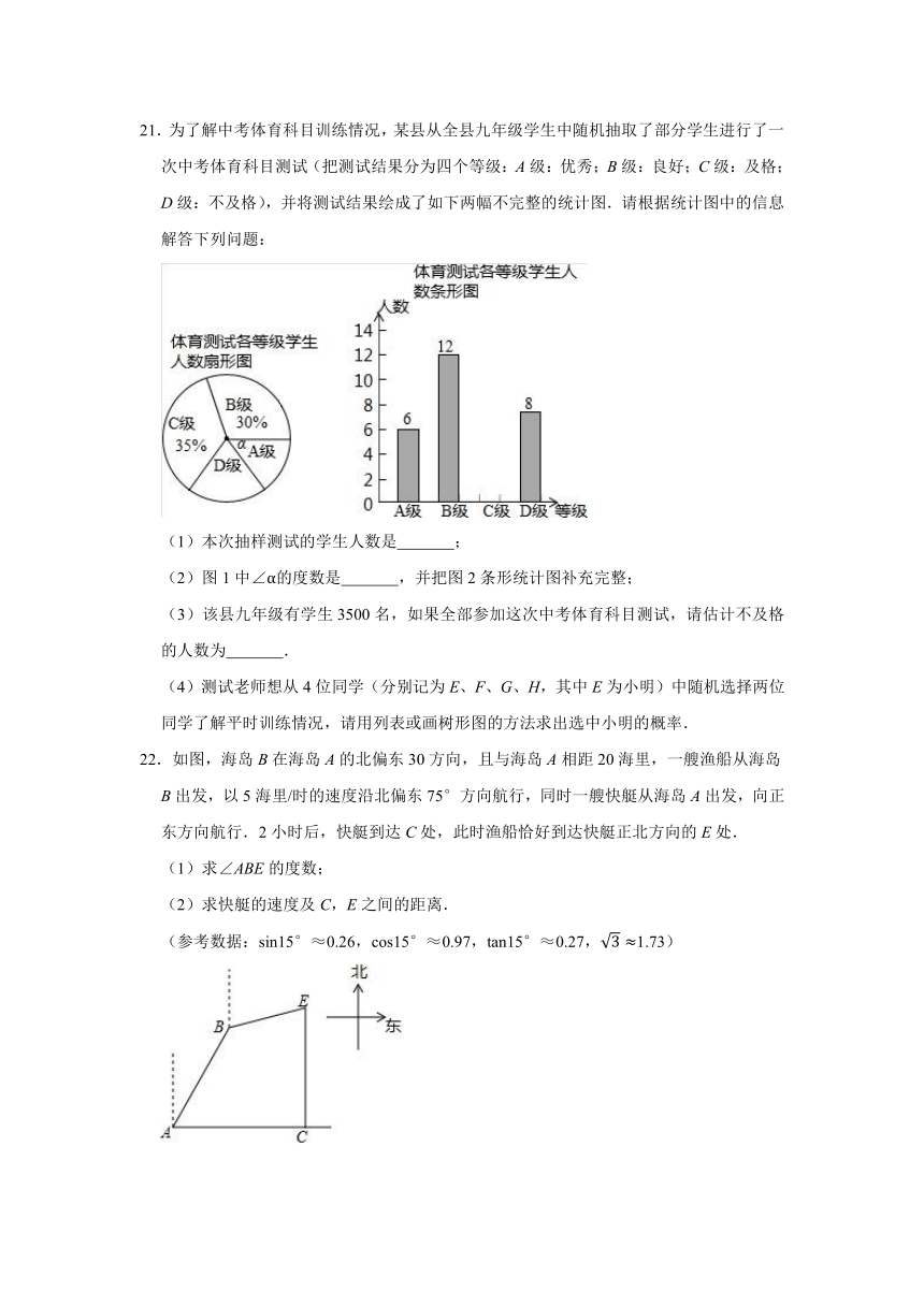 2023年湖南省衡阳市九年级数学中考复习综合复习训练题（含解析）