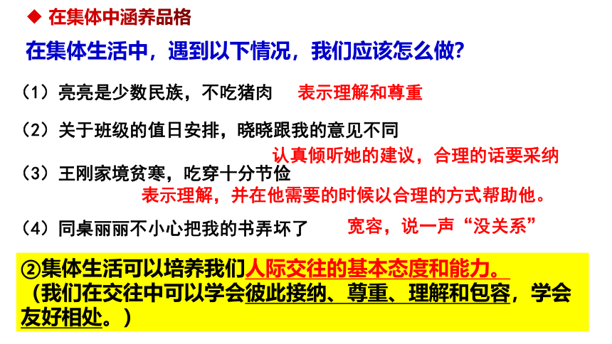 （核心素养目标）6.2集体生活成就我课件（ 共25张PPT）