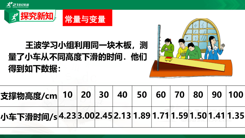 3.1 用表格表示的变量间关系课件（共29张PPT）