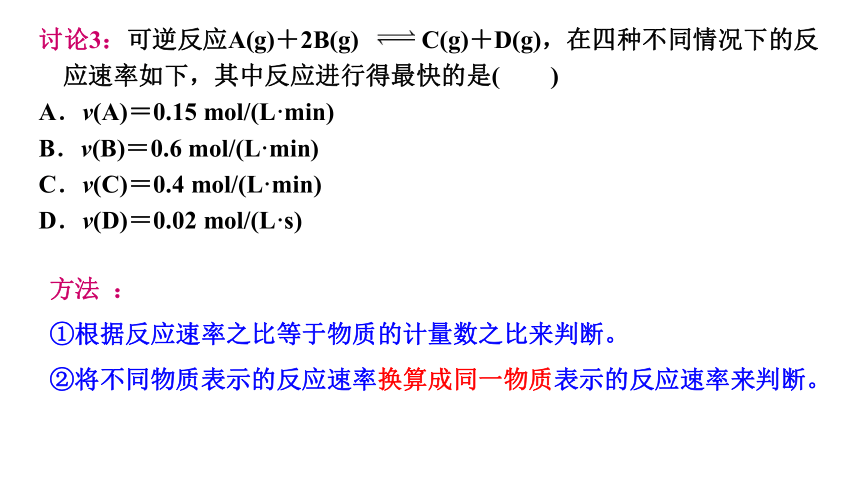 人教版选择性必修一第第二章第一节  化学反应速率 课件（共61张ppt）