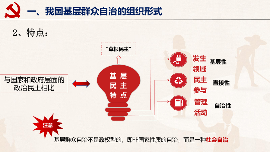 高中政治统编版必修三政治与法治6.3 基层群众自治制度 课件（共38张ppt)