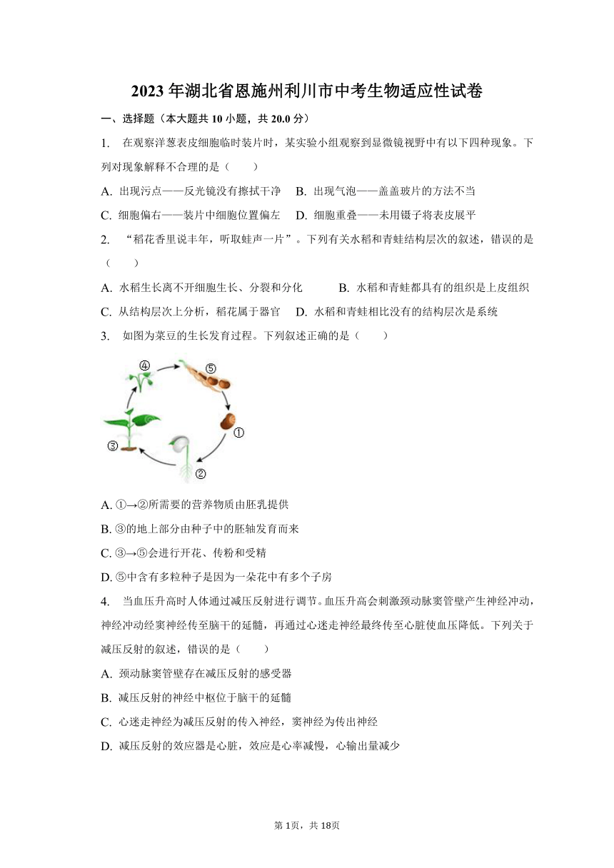 2023年湖北省恩施州利川市中考生物适应性试卷（含解析）