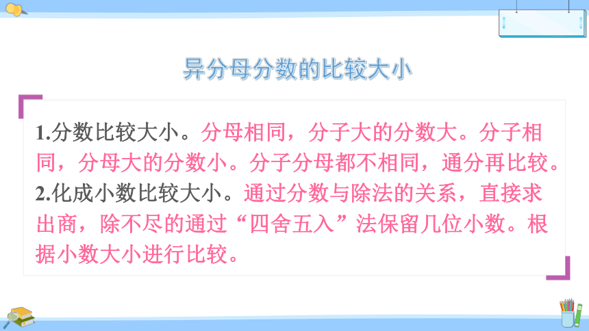 苏教版 五年级下册数学 四、 分数的意义和性质 整理与练习课件（共33张PPT)