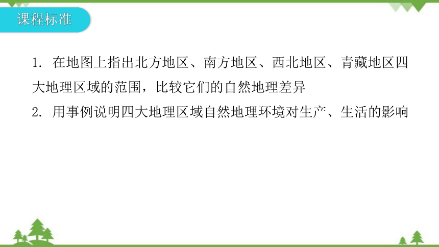 湘教版地理八年级下册 第五章第二节  北方地区和南方地区  第1课时  习题课件(共25张PPT)