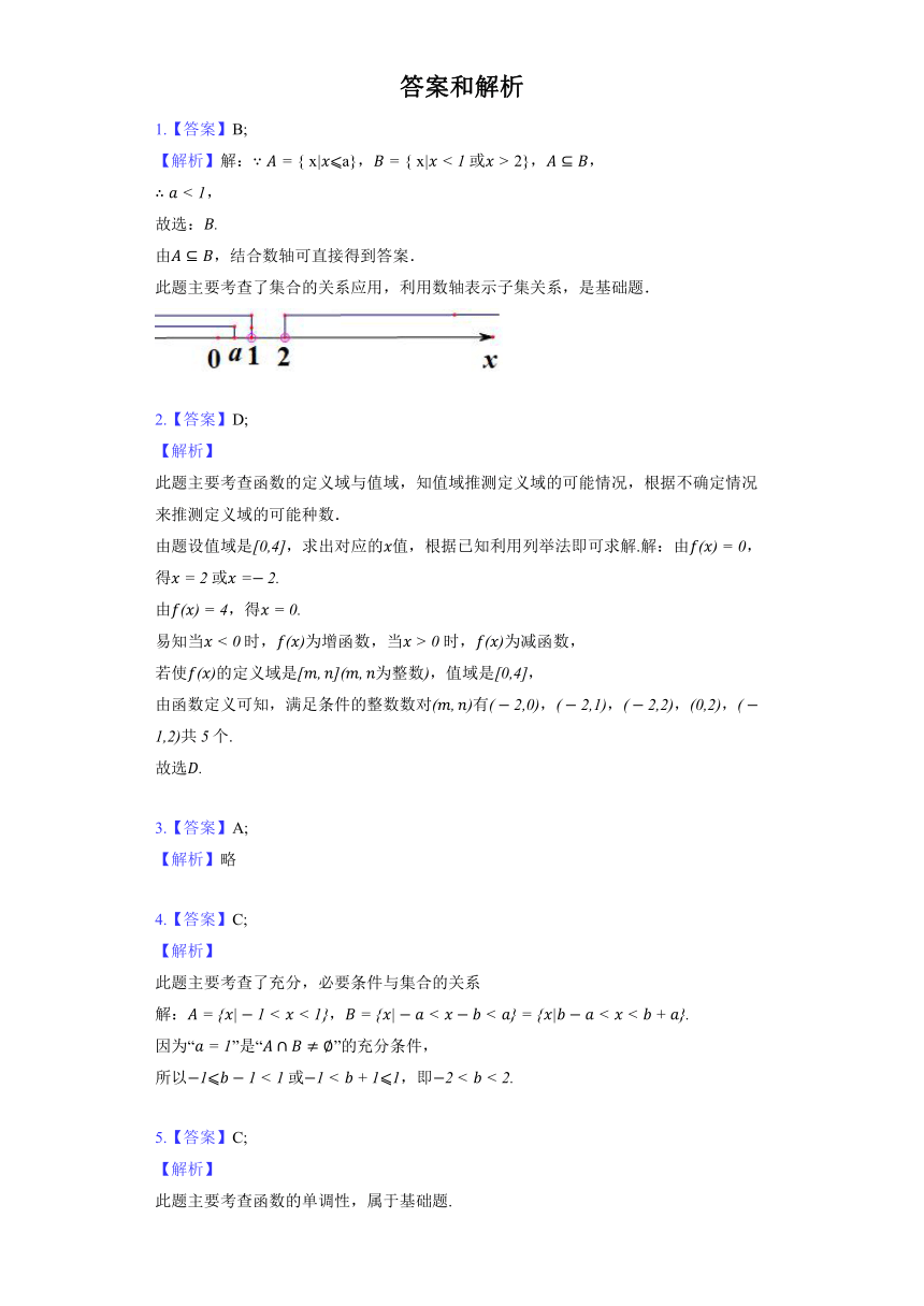 人教A版（2019）必修第一册《3.2.1 单调性与最大（小）值》同步练习（含解析）