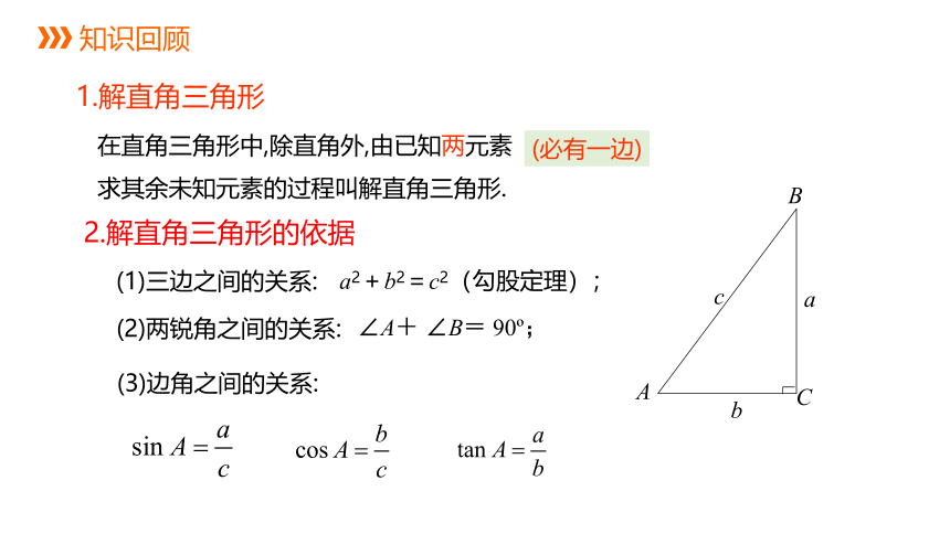 冀教版数学九年级上册同步课件：26.4 第1课时 解决与仰角、俯角及方位角有关的问题(共24张PPT)