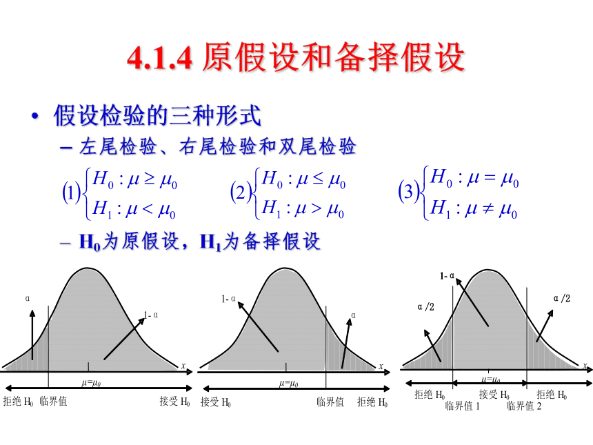 04  假设检验 课件(共50张PPT）-《管理统计学（第2版）》同步教学（电工版）