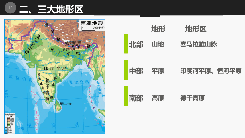 7.2 南亚 课件 -湘教版七年级地理下册同步备课系列(共42张PPT)