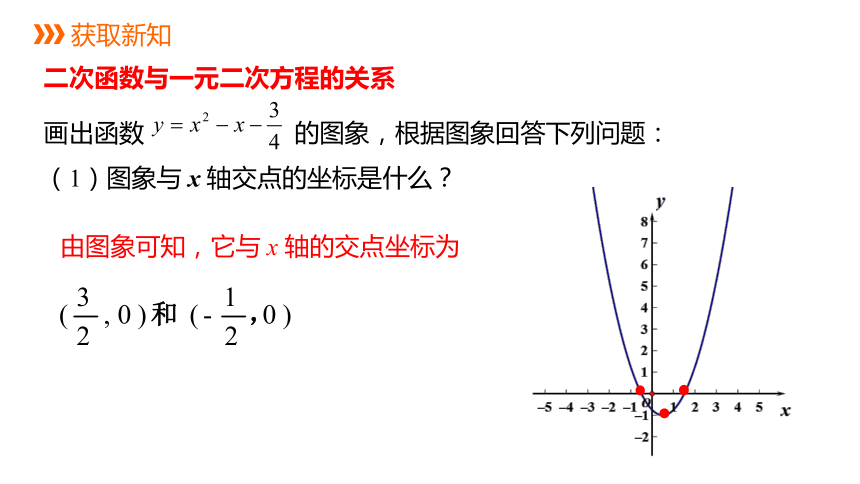 华师大版数学九年级下册同步课件：26.3 第2课时　二次函数与一元二次方程及一元二次不等式的关系(共20张PPT)