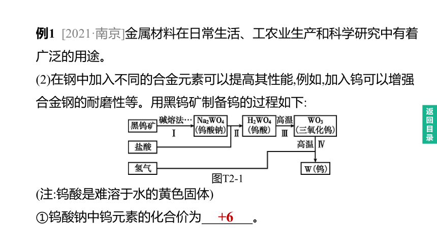 2023年中考化学（人教版）总复习二轮复习课件：专题02    信息给予题(共25张PPT)