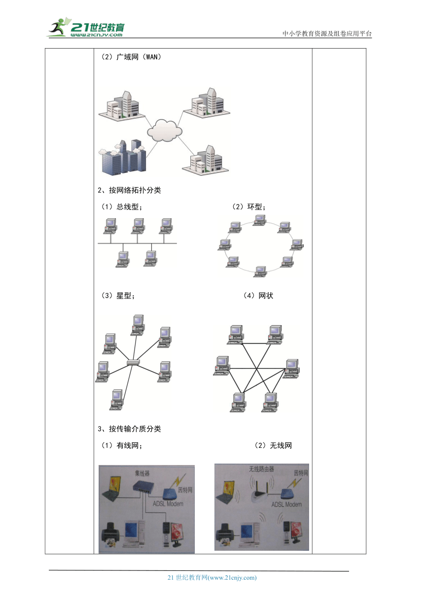 第一章 活动3 网络的类型，网络的协议 教案