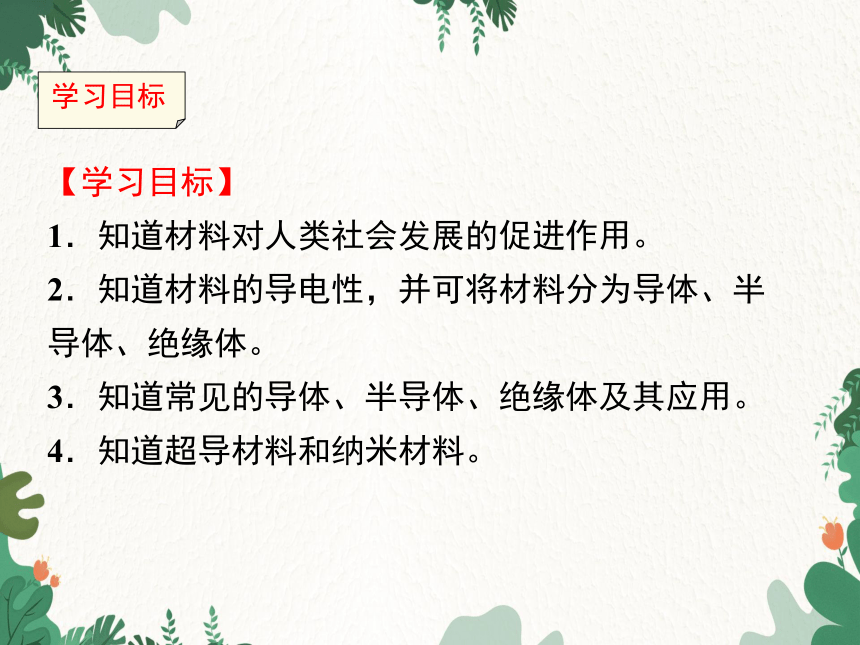 沪科版物理九年级下册 第20章第3节  材料的开发和利用课件(共30张PPT)