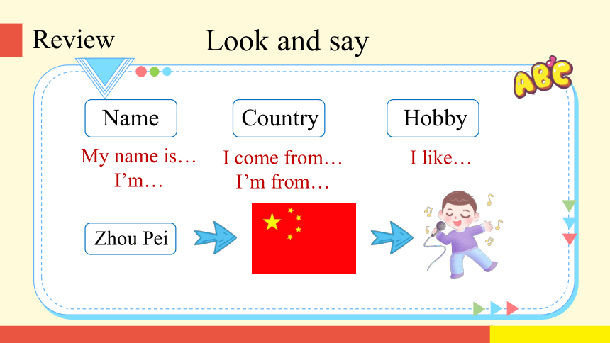 Unit 1 We have new friends Lesson 4 课件（共20张PPT)
