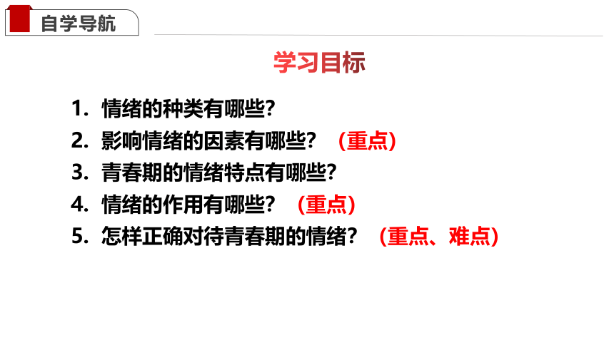 4.1青春的情绪 课件（25张幻灯片）+内嵌视频